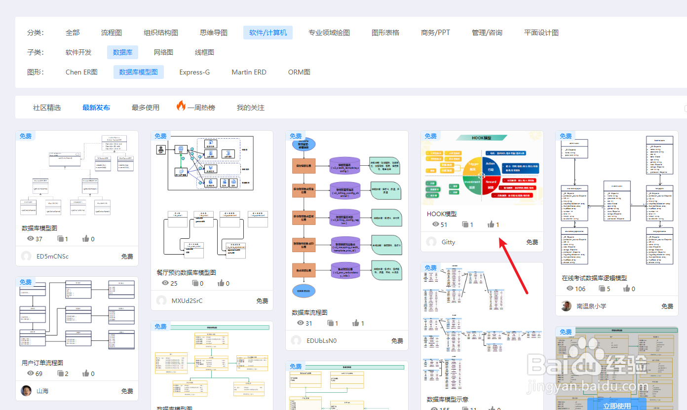 如何用亿图图示绘制“HOOK模型”