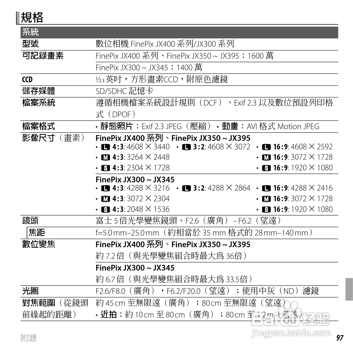 富士FinePix JX300数码相机使用说明书:[12]