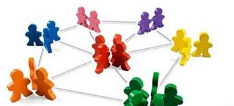 事业成功需要具备什么条件