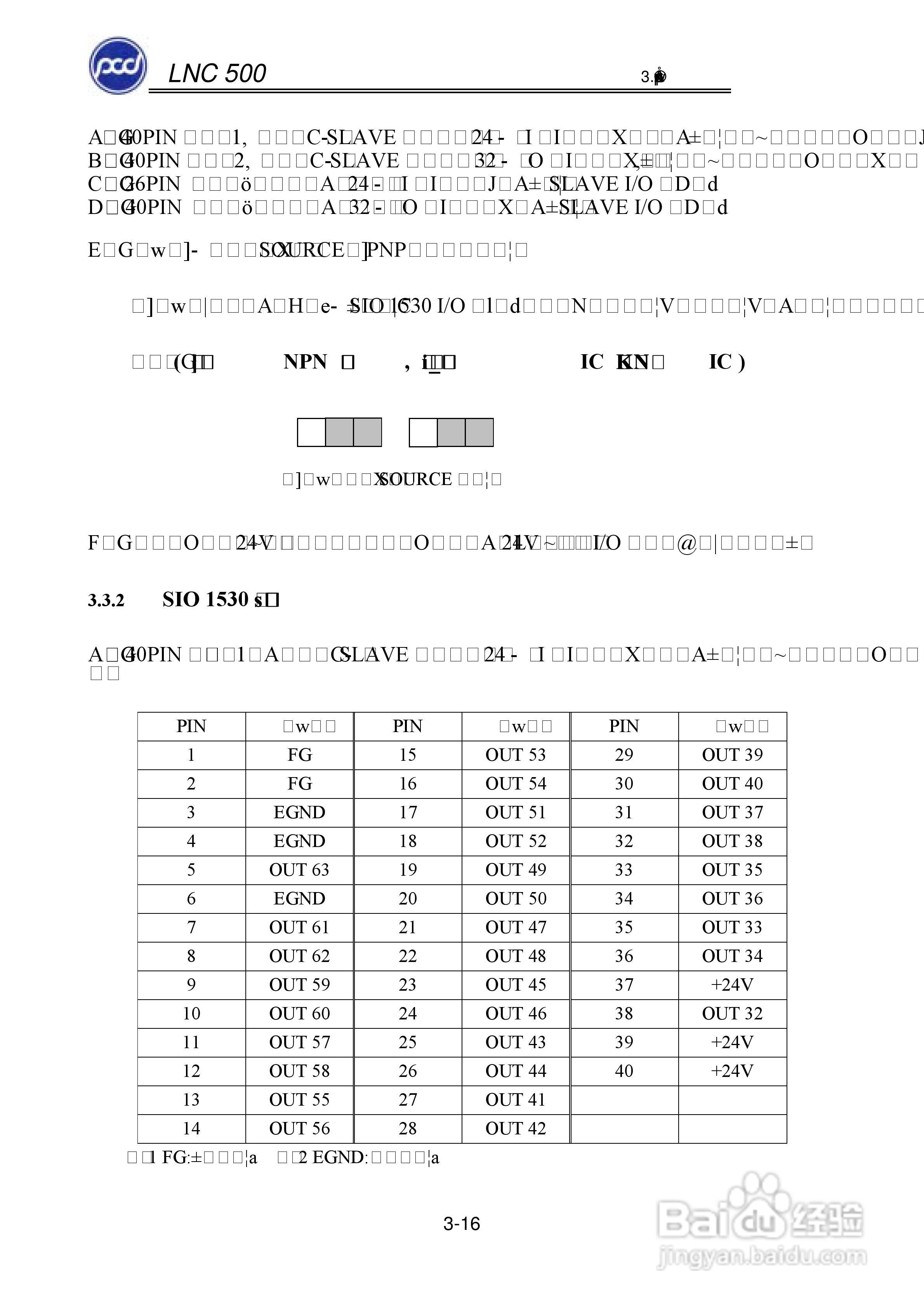 宝元科技LNC-M500系列铣床控制器维护手册:[3]