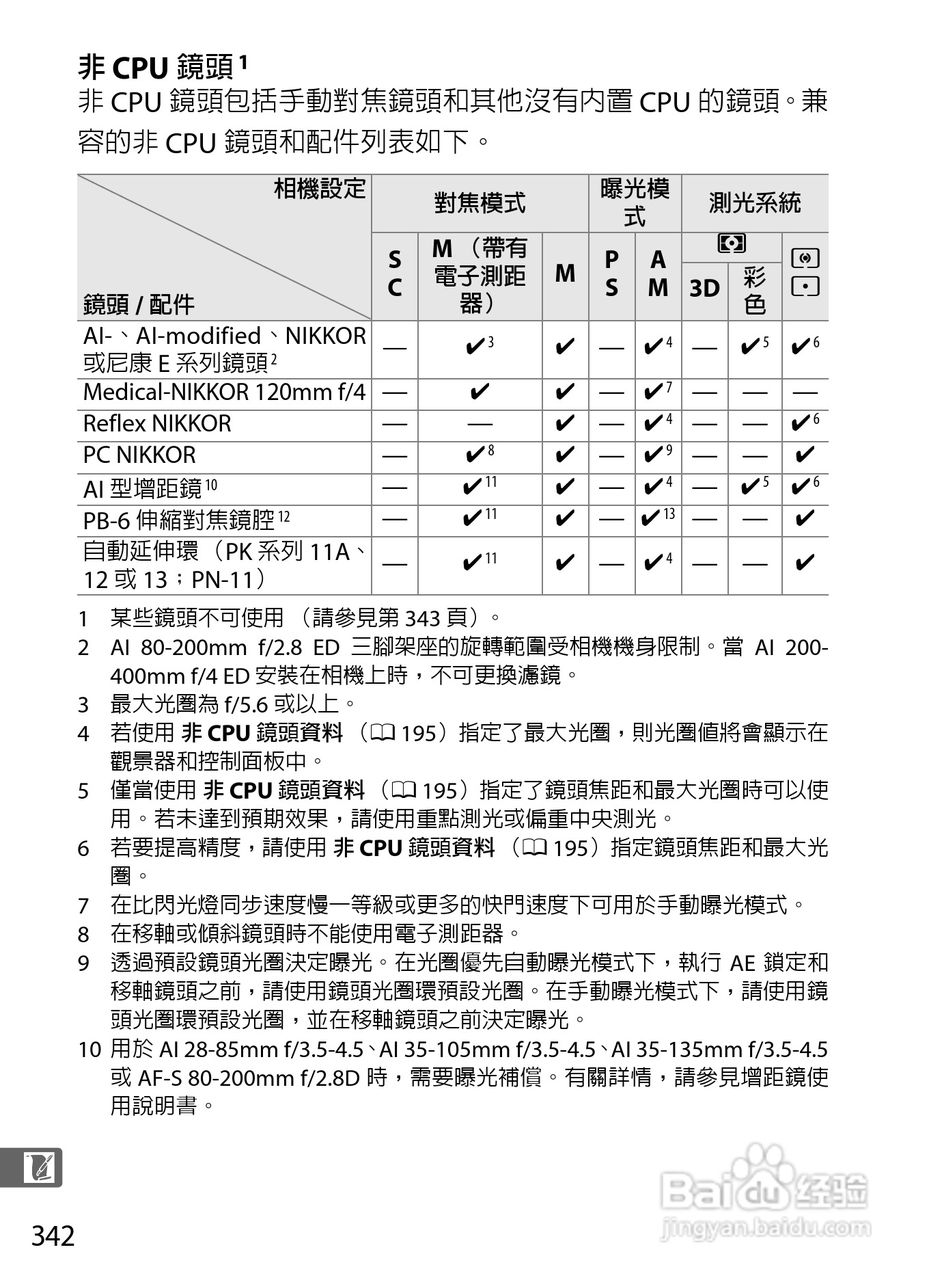 尼康D300S数码相机使用说明书:[37]