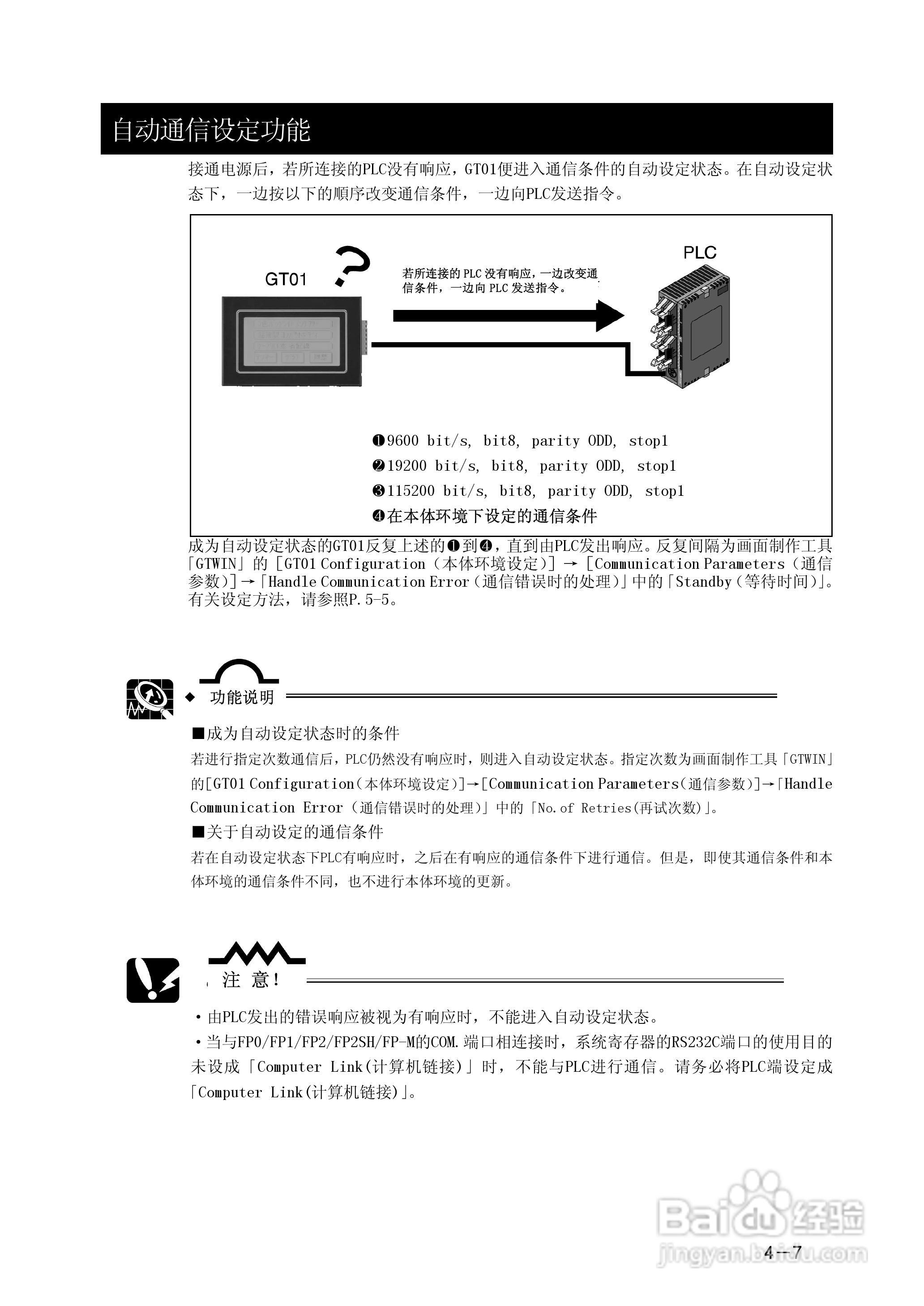 Panasonic GT01 可编程智能操作面板说明书:[5]