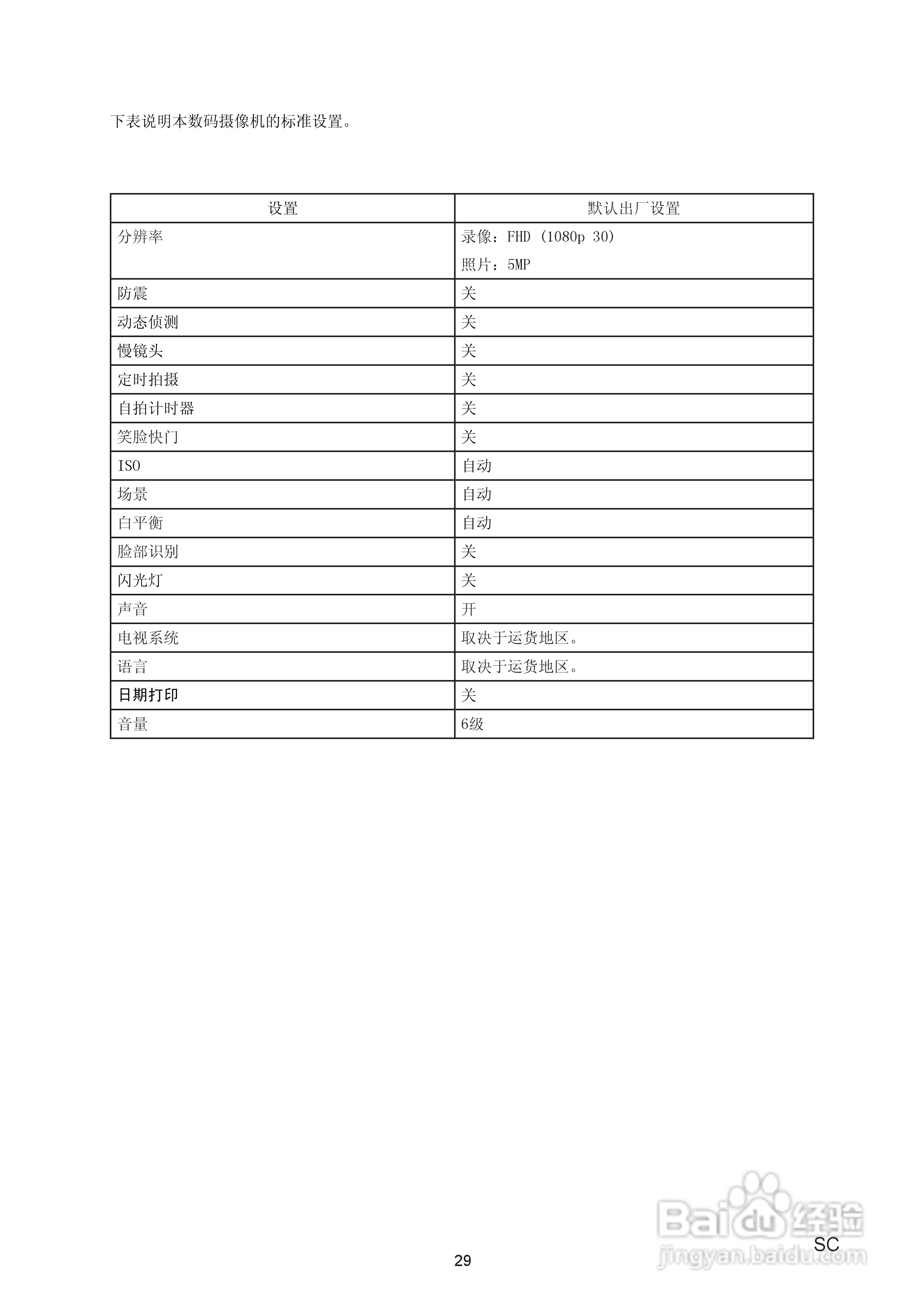 海尔DV-E30数码摄像机说明书:[3]