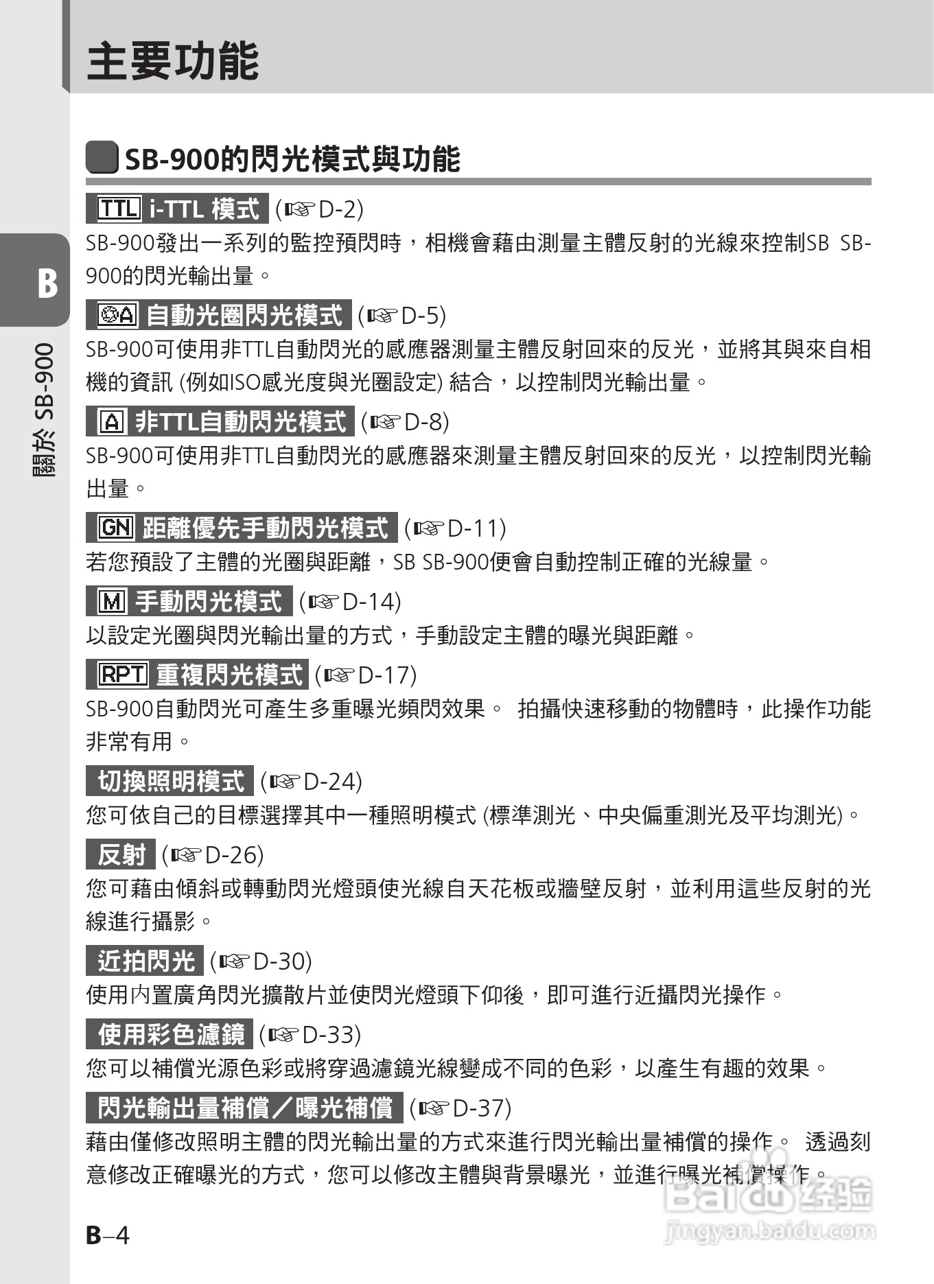 尼康SB-900数码相机使用说明书.:[2]
