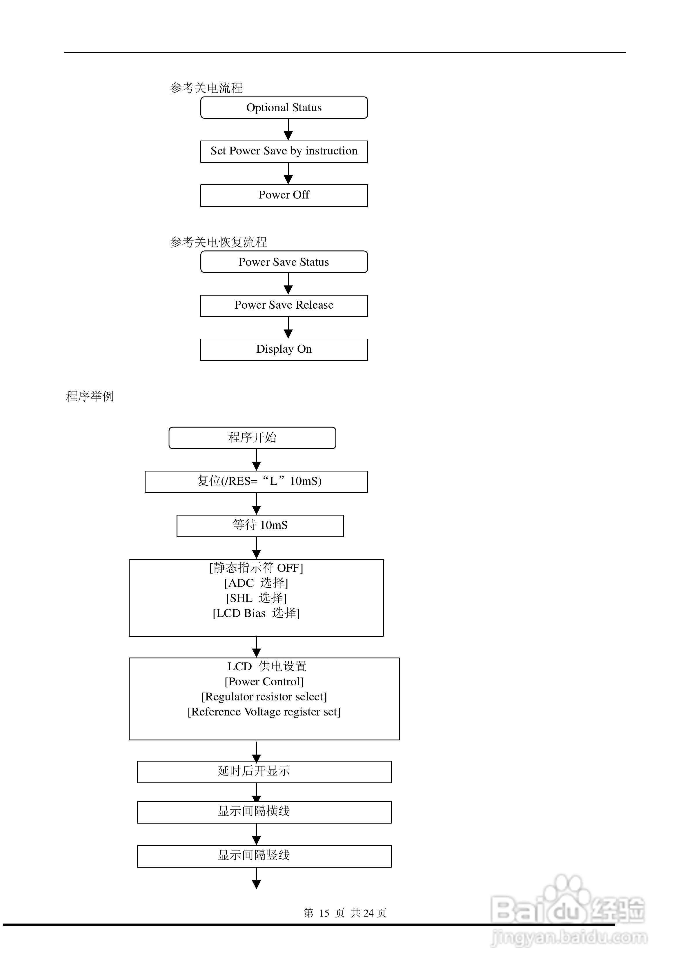 液晶显示模块EDM12864-GR说明书:[2]