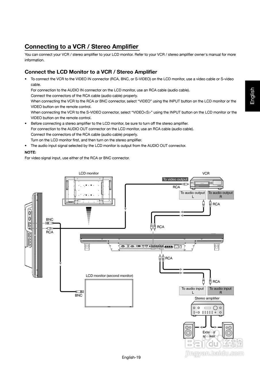 三菱MDT421S液晶显示器说明书:[7]