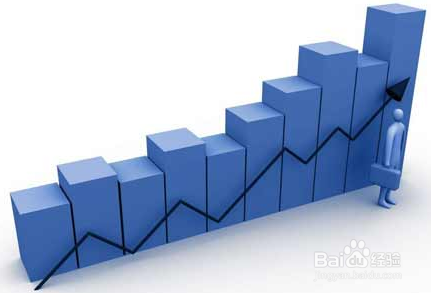 百度百发理财和余额宝哪个好-全面比较分析