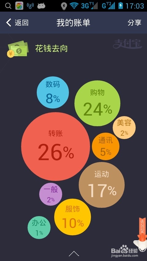 淘宝十年账单怎么看