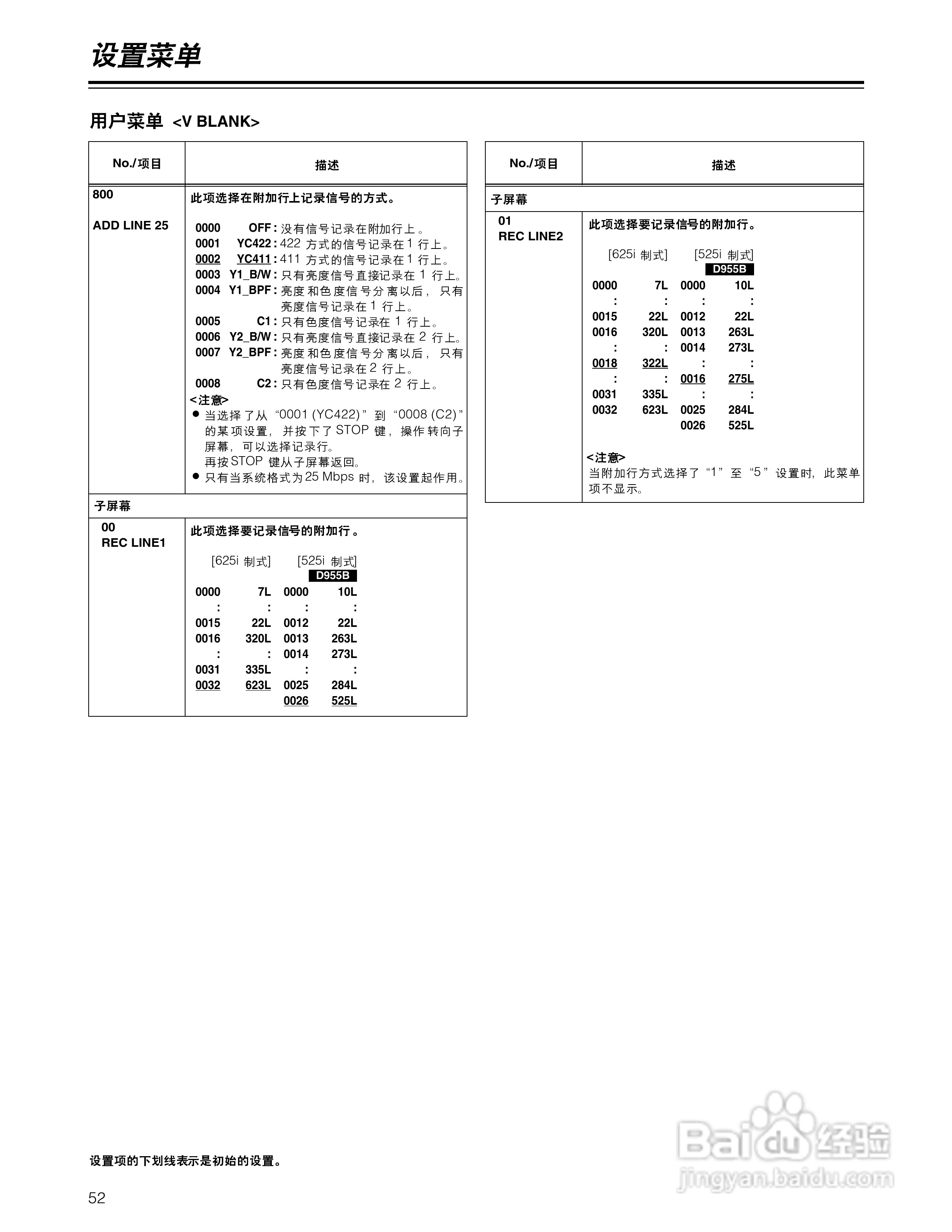 松下AJ-D955BMC数码摄像机说明书:[6]