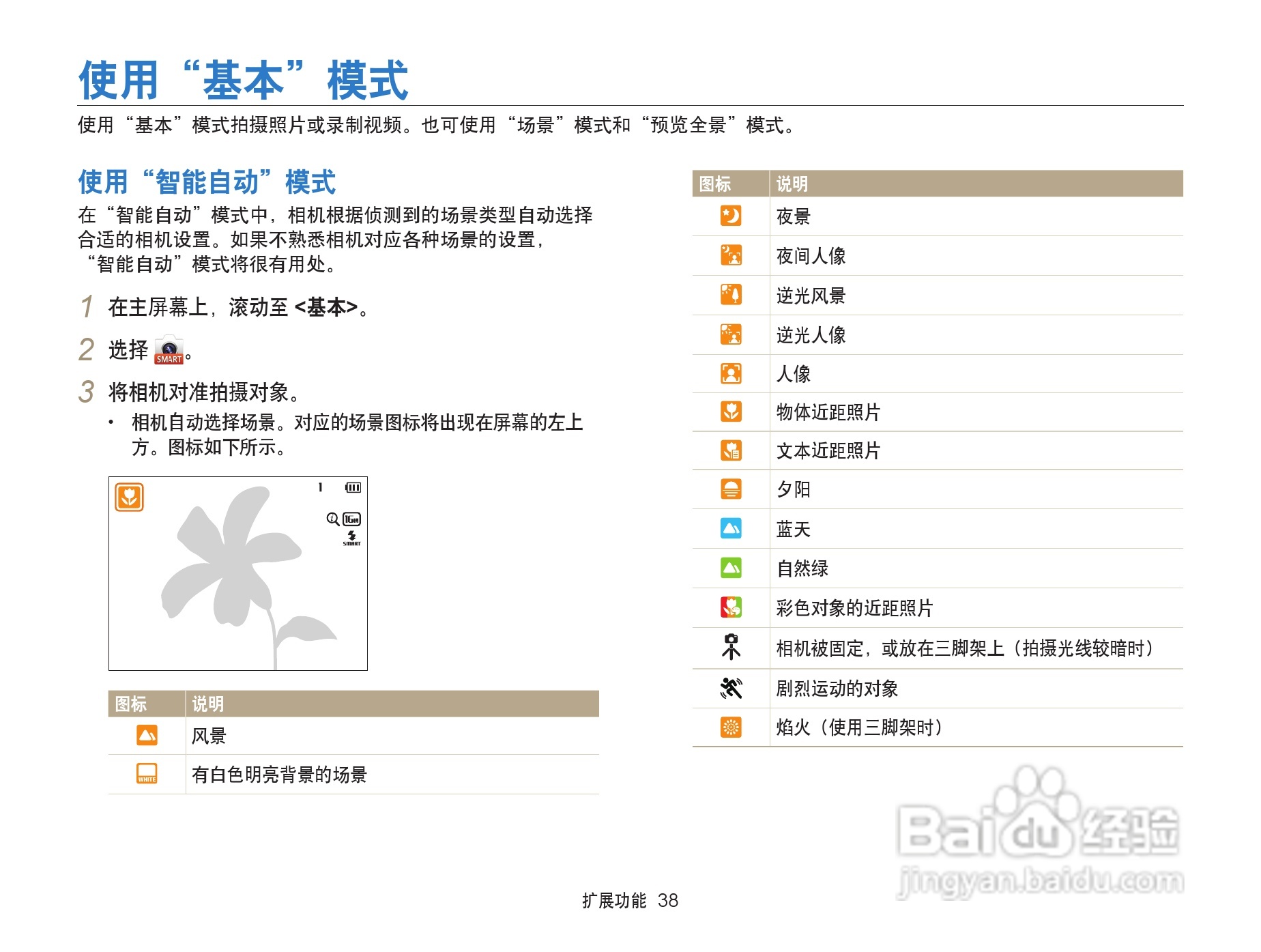 三星 DV300F手机说明书:[4]