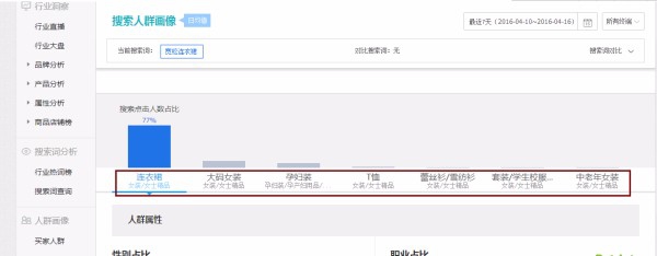淘宝宝贝标题优化思路分享