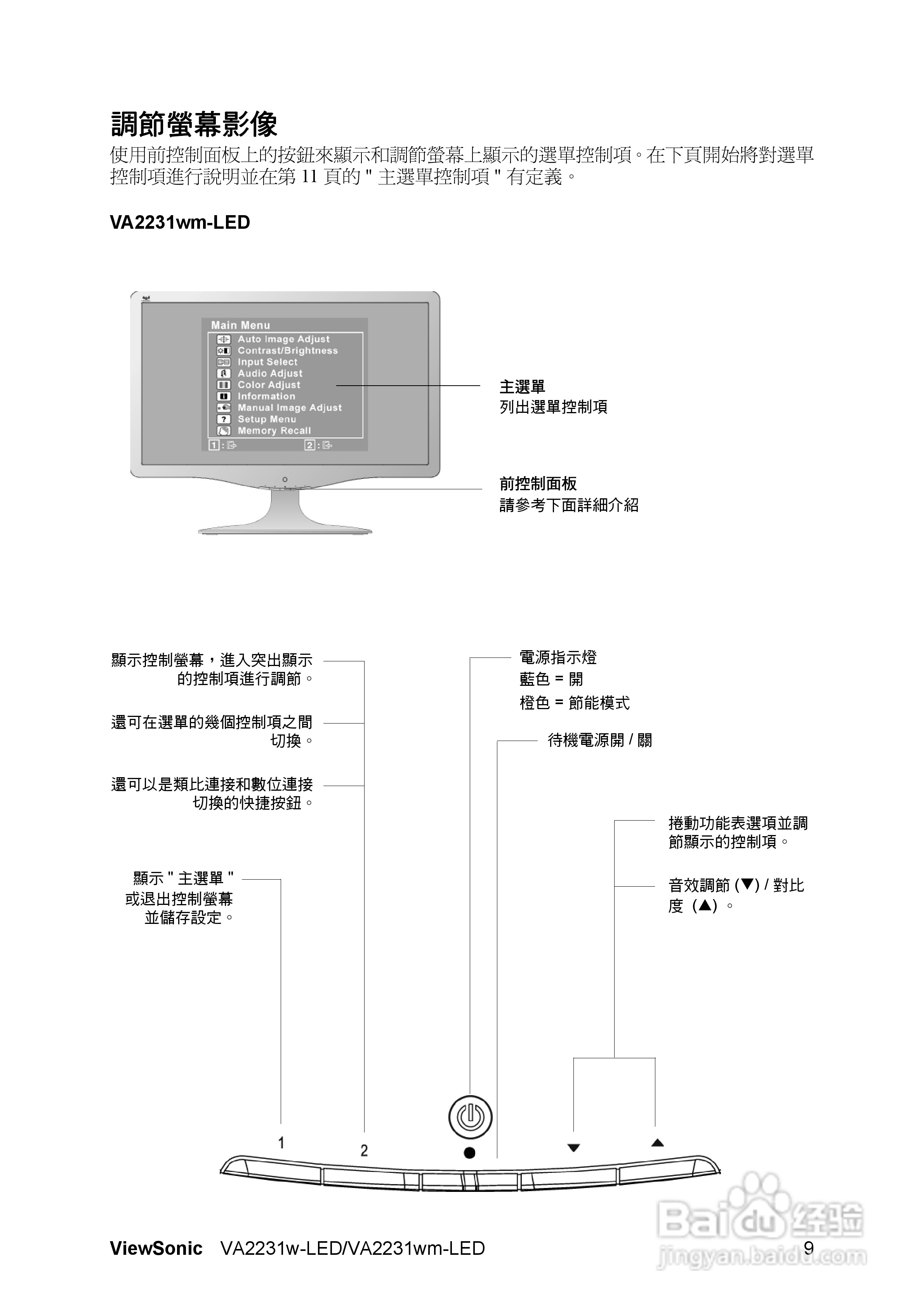 ViewSonic优派VA2231w-LED显示器说明书:[2]-百度经验
