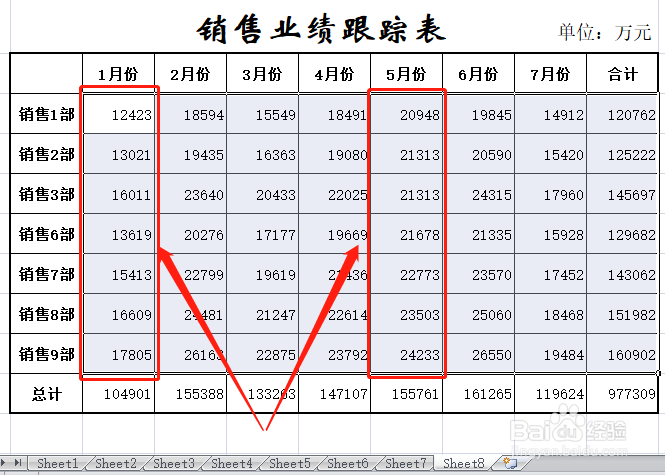 excel表格多列快速同时排序的方法和原理