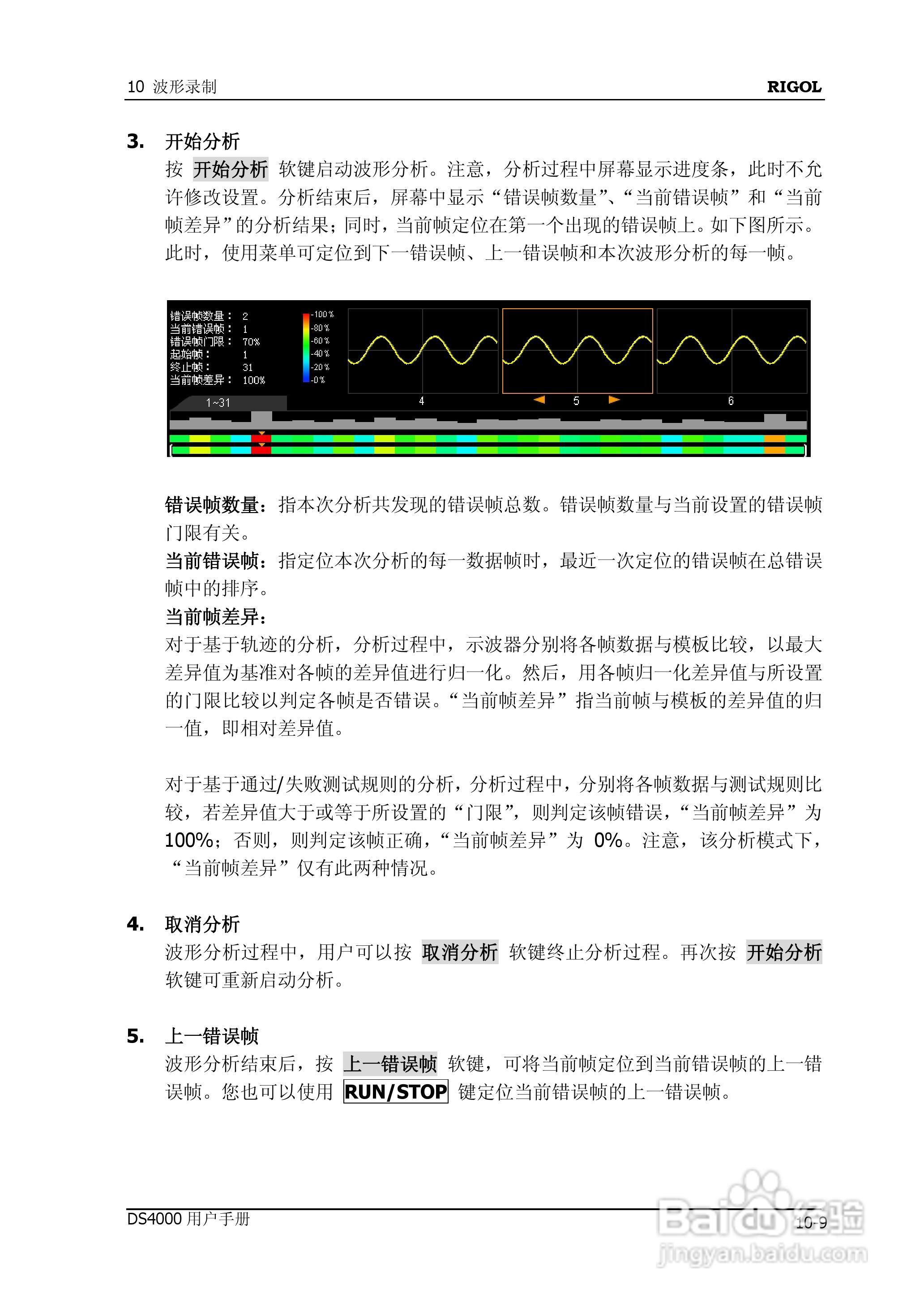 DS4012数字示波器使用说明书:[19]