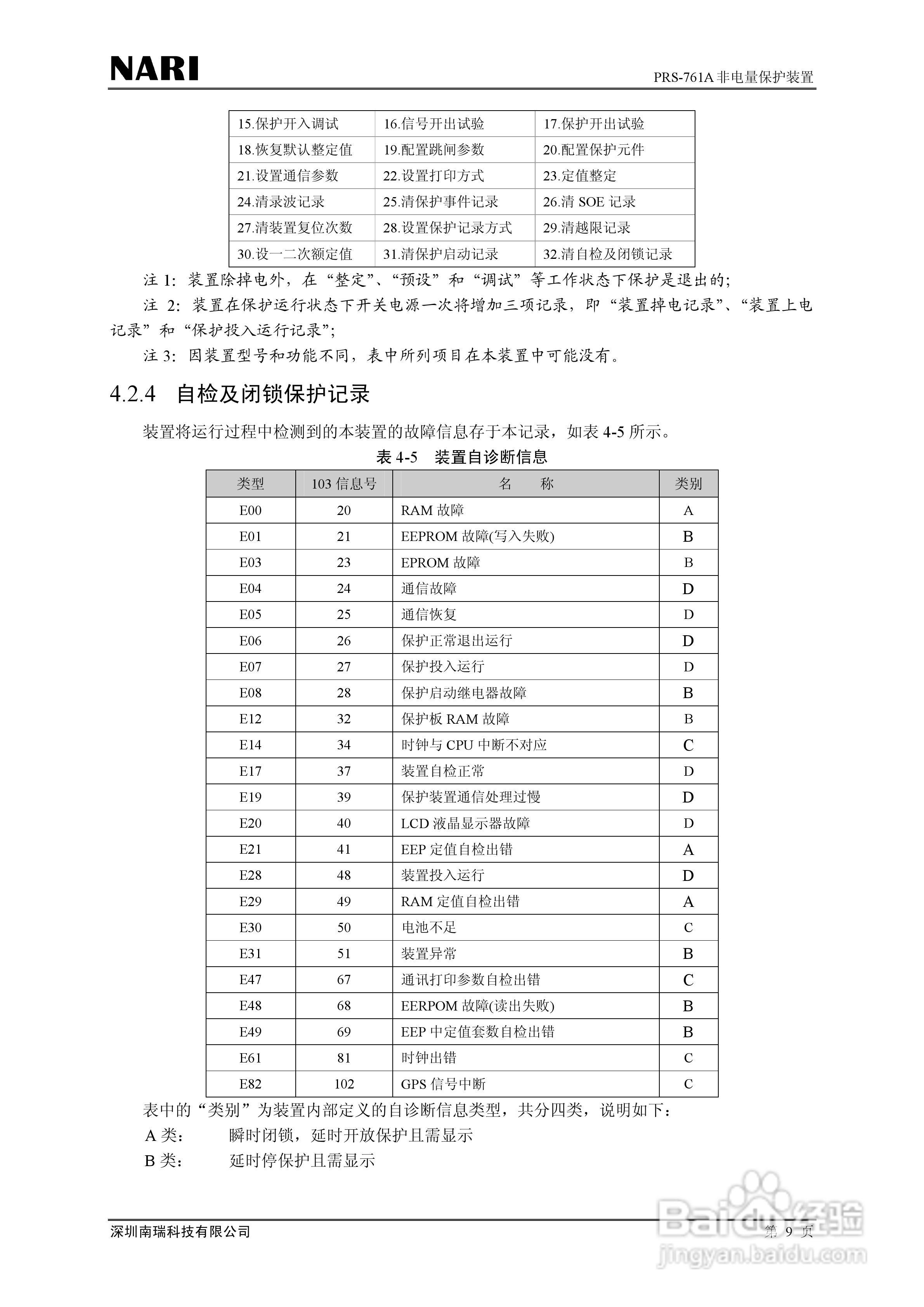 PRS-761非电量保护装置技术说明书:[2]