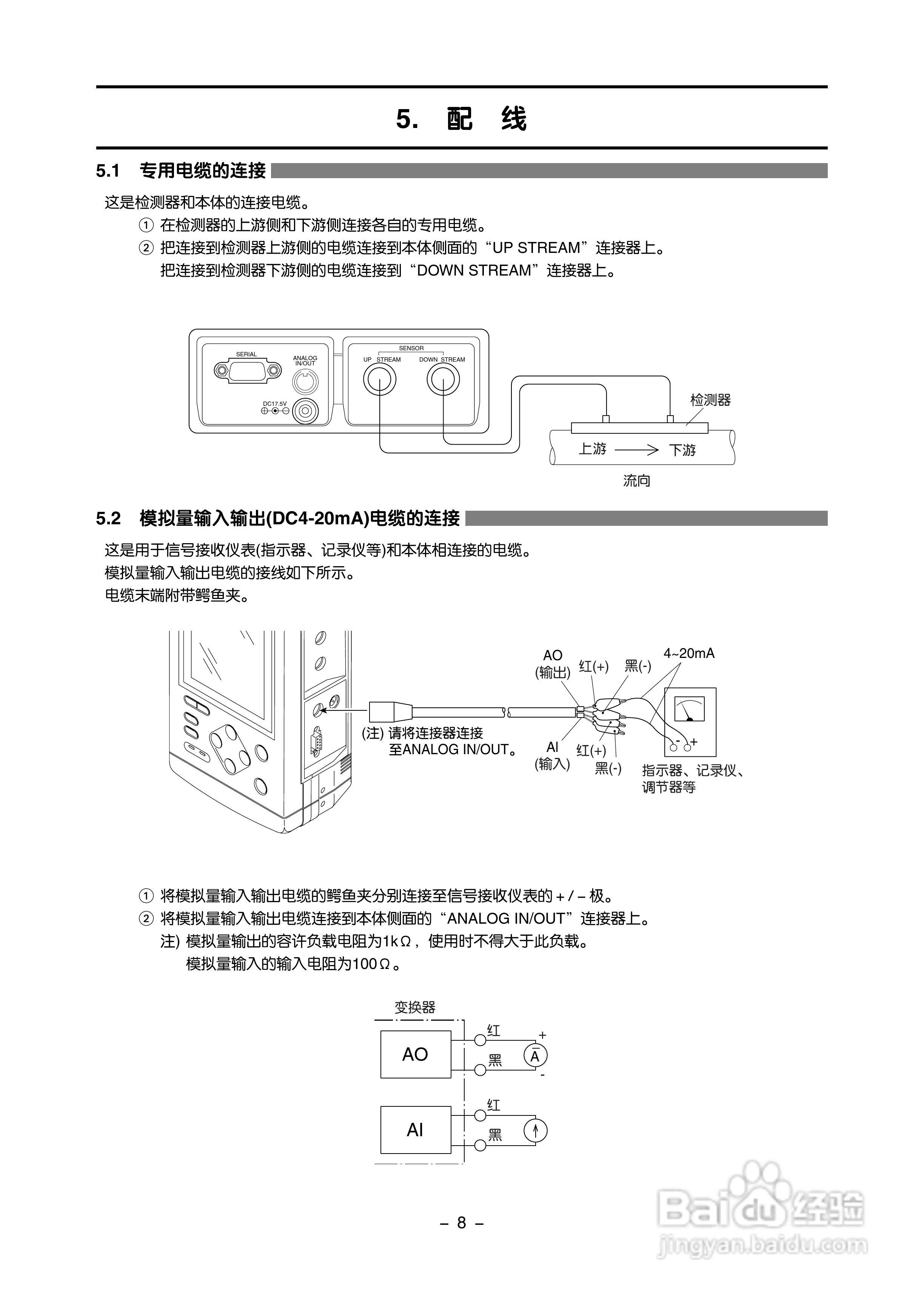富士电机FLD-1便携式超声波流量计说明书:[2]