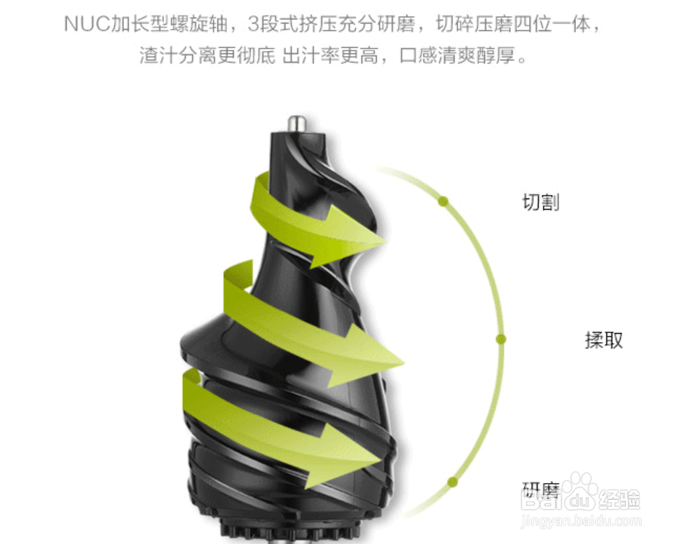 选购原汁机的几大指标