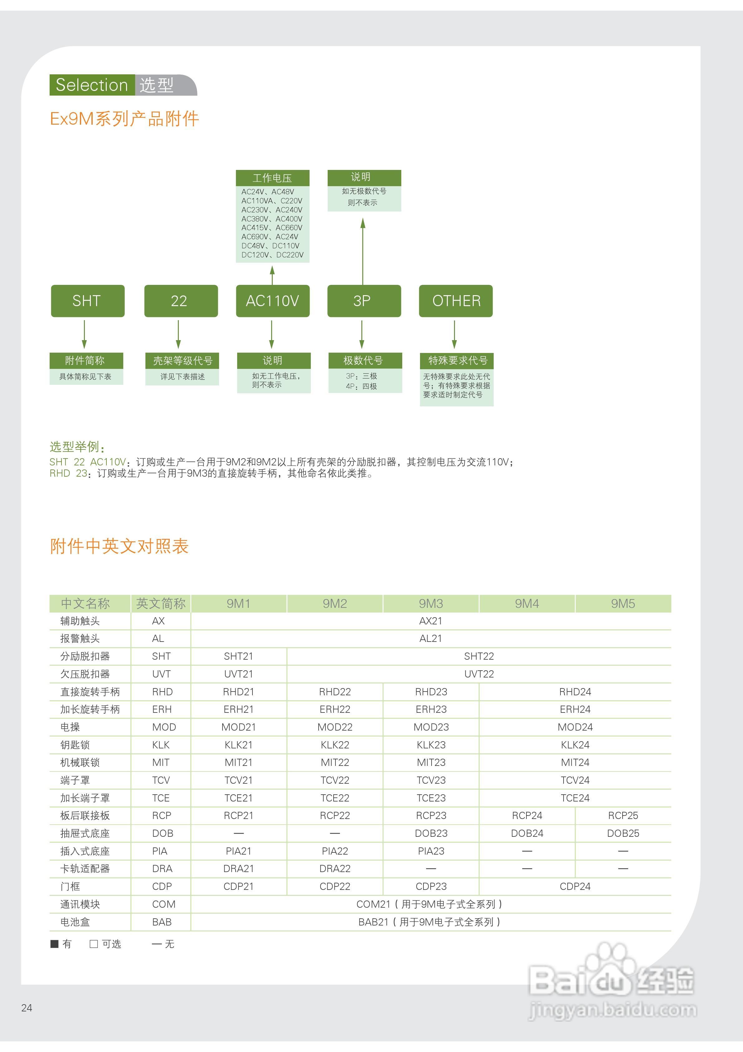 诺雅克Ex9ML3塑壳断路器使用说明书:[3]