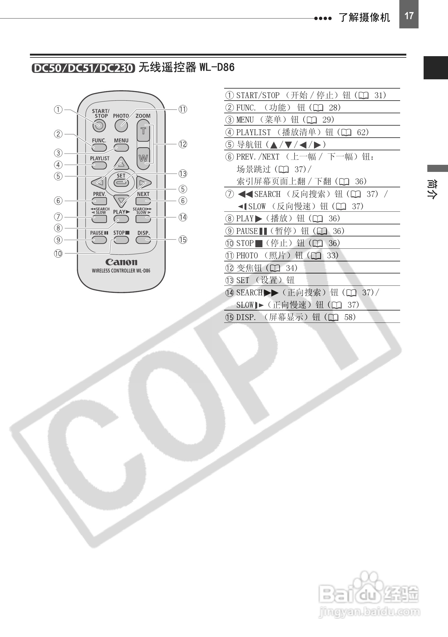 佳能DC50数码摄相机使用说明书:[2]