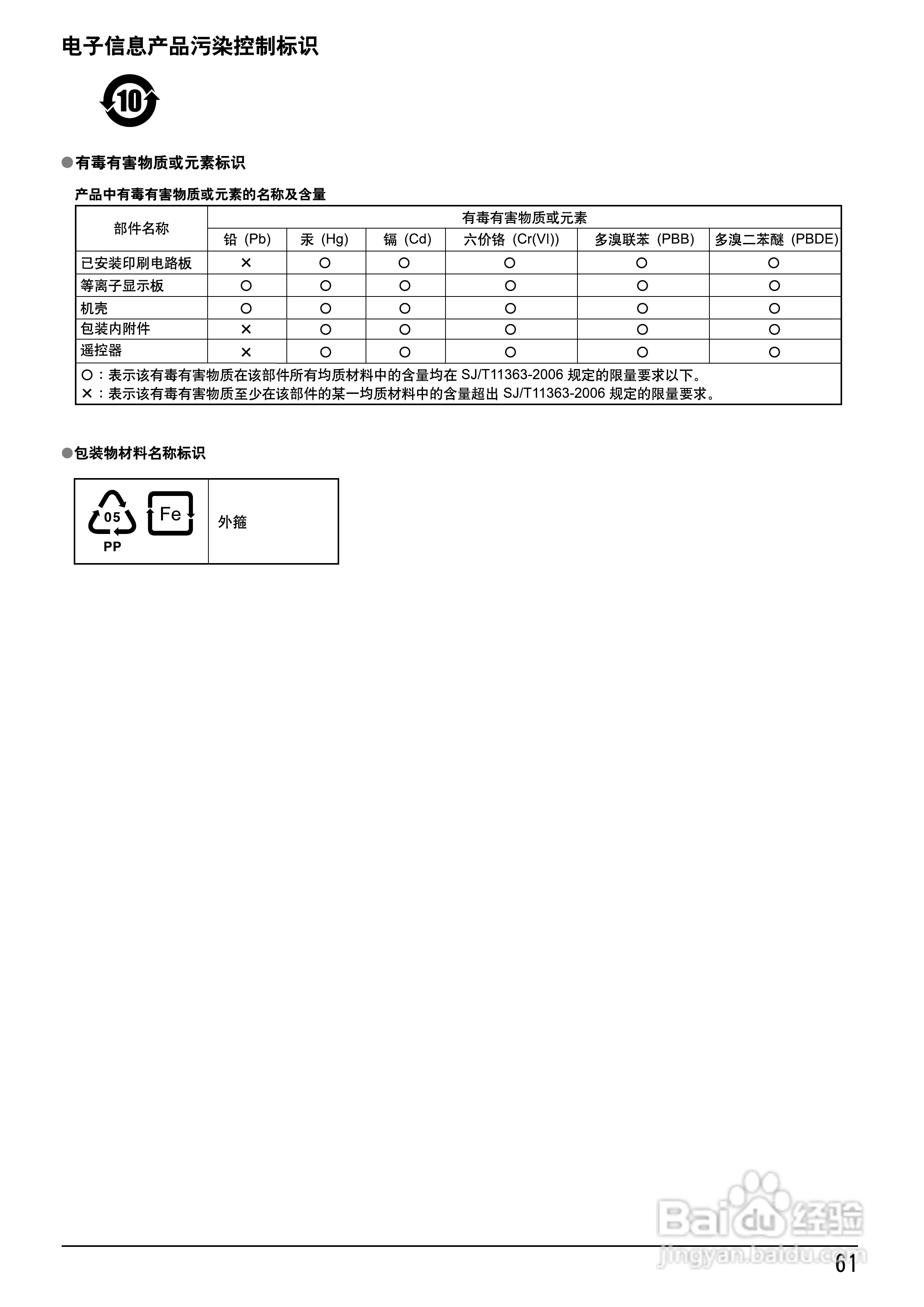 松下TH-85VX200C等离子监视器使用说明书:[7]