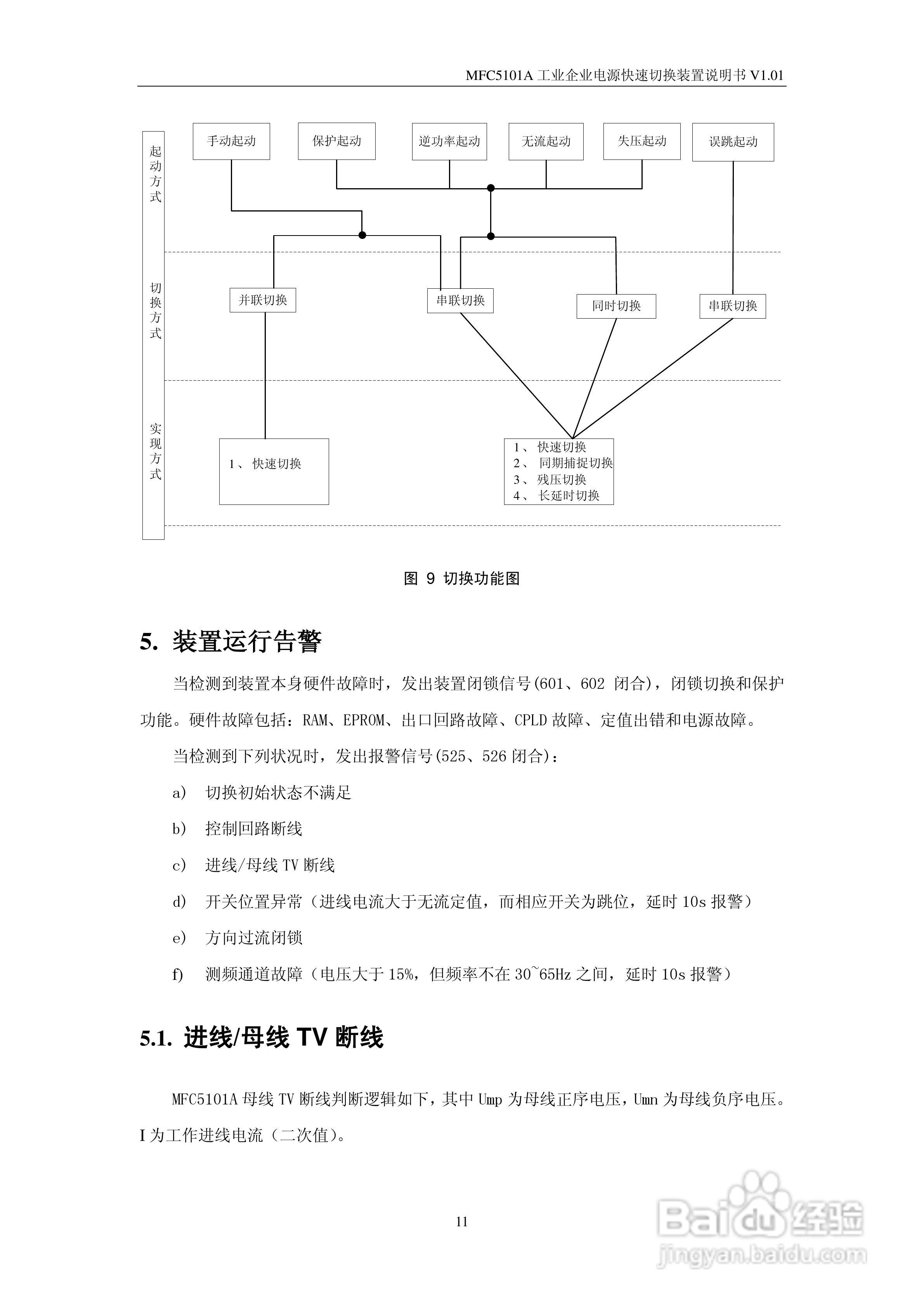 MFC5101A型工业企业电源快速切换装置说明书:[2]