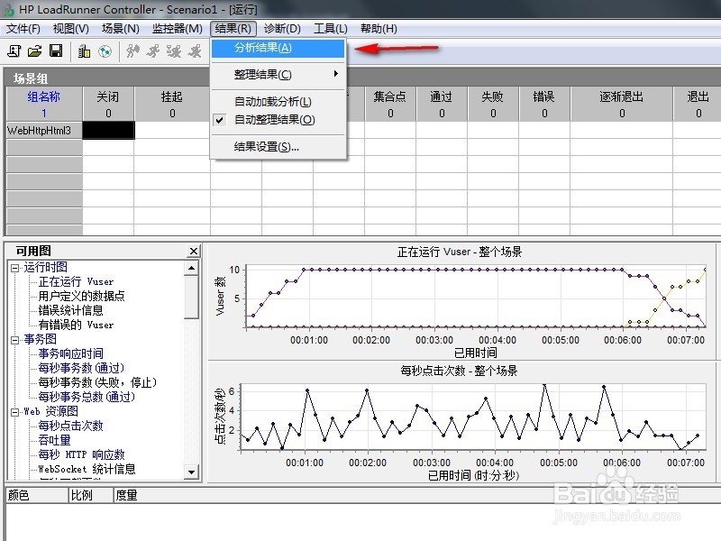 LoadRunner录制脚本、回放、运行场景及常见问题