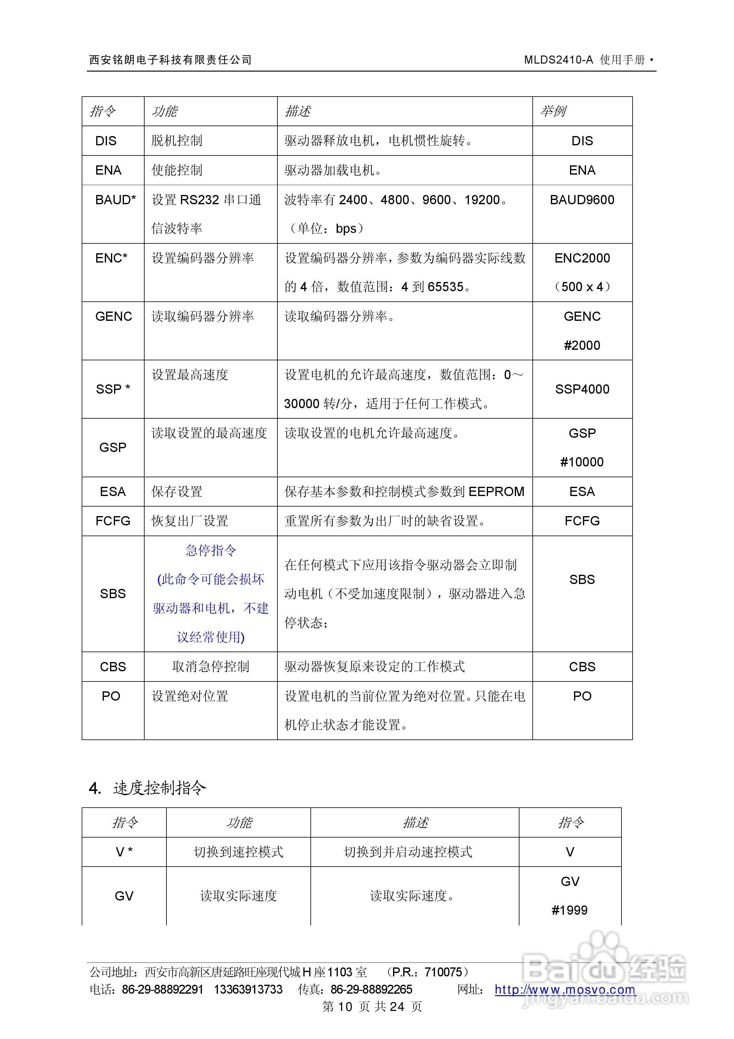 铭朗科技MLDS2410-A直流伺服驱动器说明书:[2]