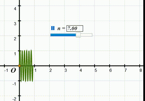 怎么模拟一个理想环境下的弹簧？