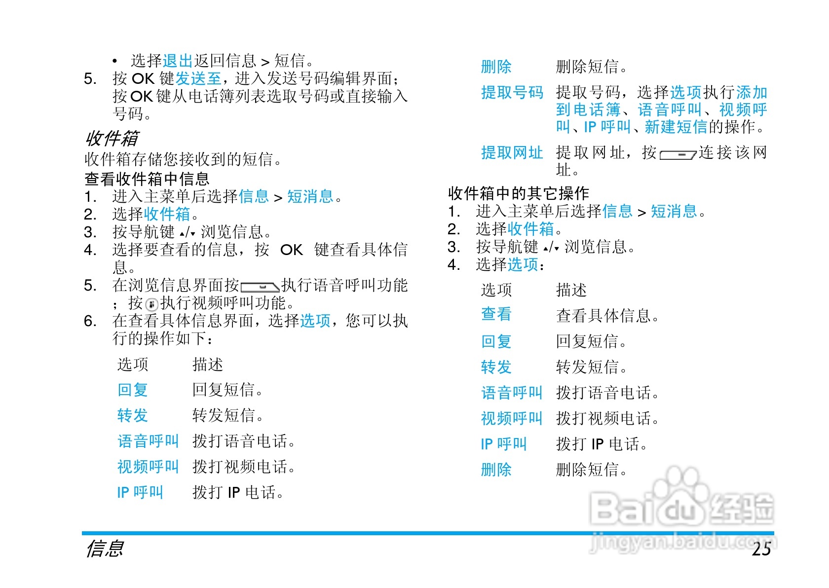 Philip飞利浦cttm700手机说明书:[3]