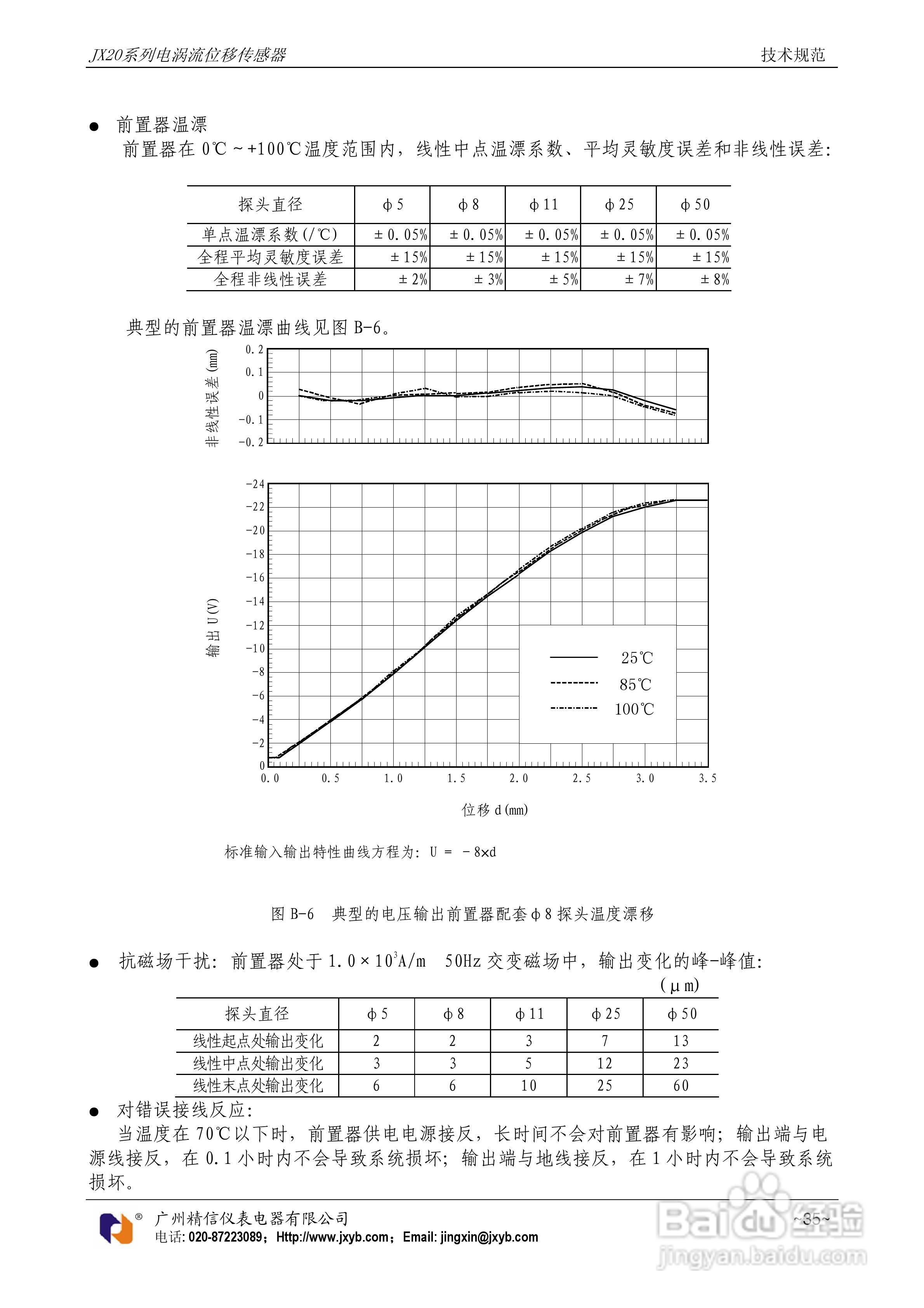 JX20电涡流位移传感器使用说明书:[4]