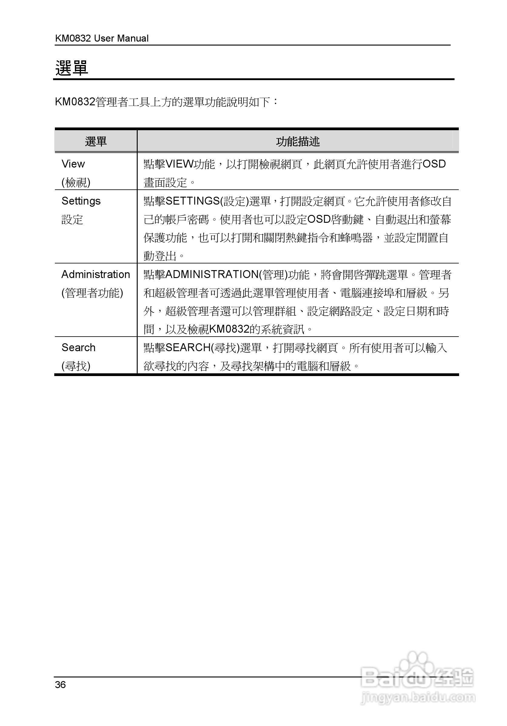 Matrix KVM 切换器KM0832 使用者说明书:[5]