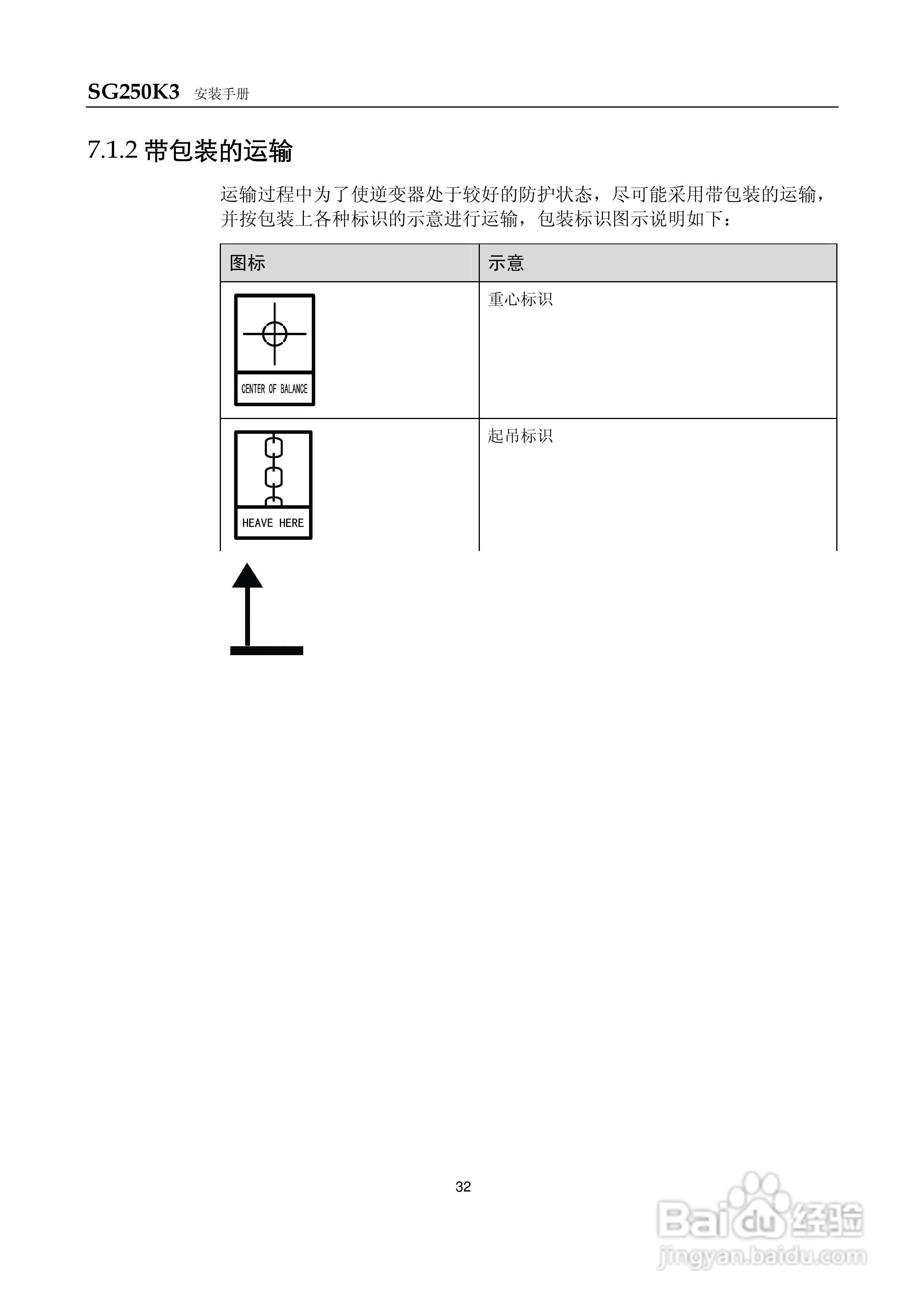 阳光SG250K3-Installation光伏并网逆变器使用手册:[4]