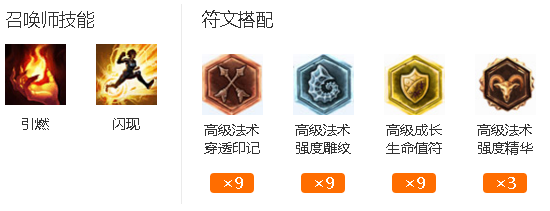LOL猩红收割者 S6弗拉基米尔出装加点符文