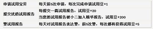 怎样获得淘宝试用中心的试用豆