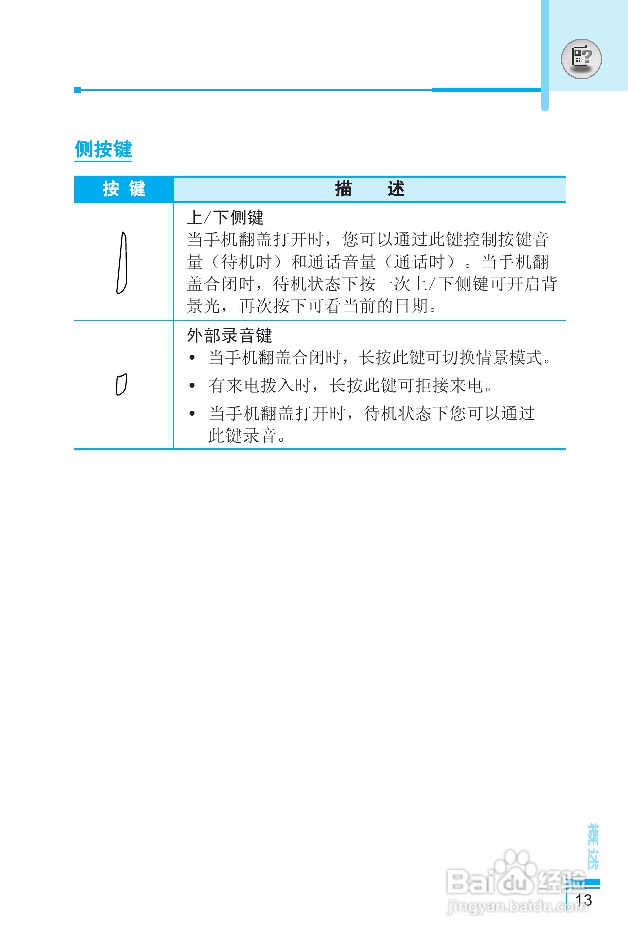 LG G5400手机使用说明书:[10]