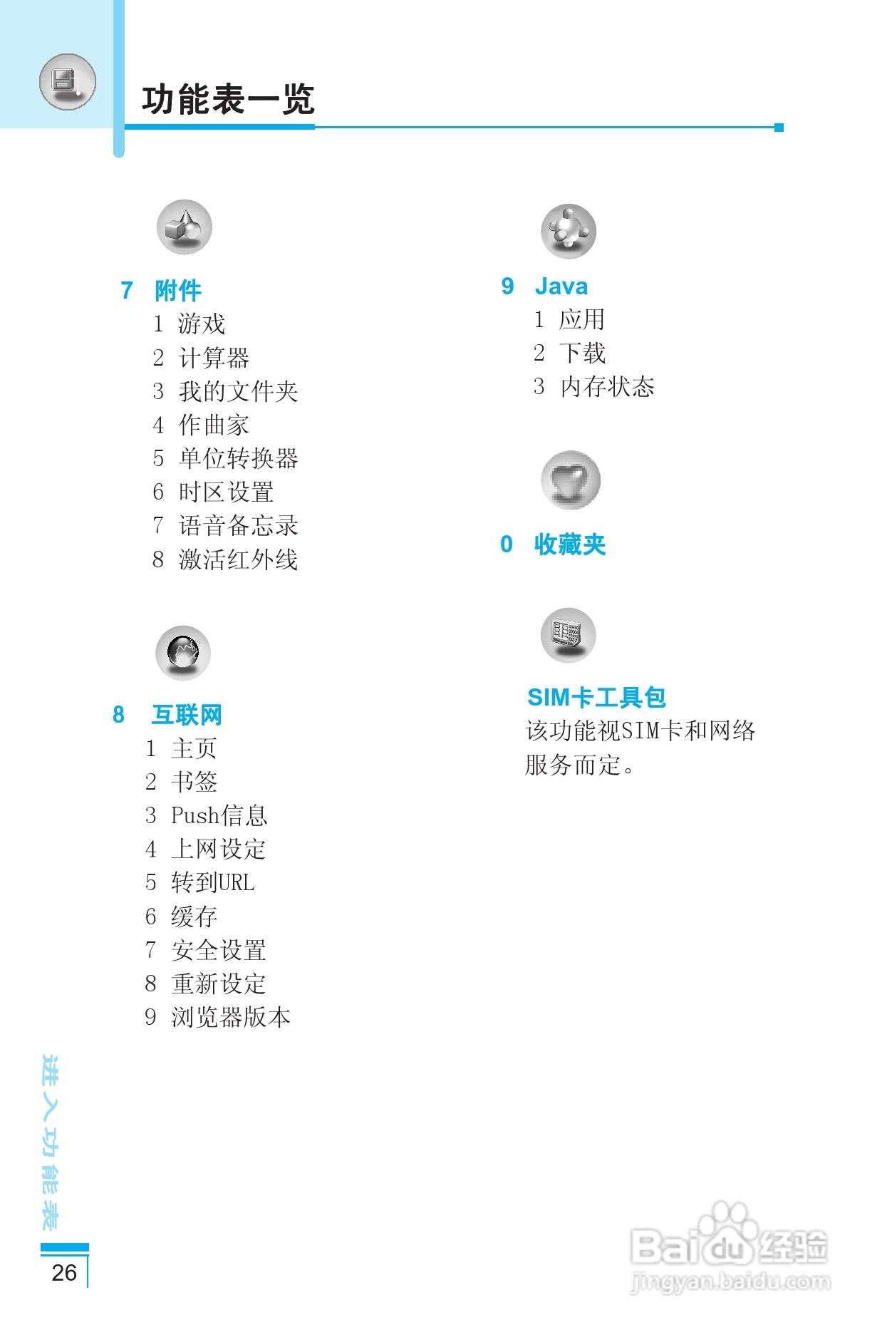 LG G8390手机使用说明书:[3]