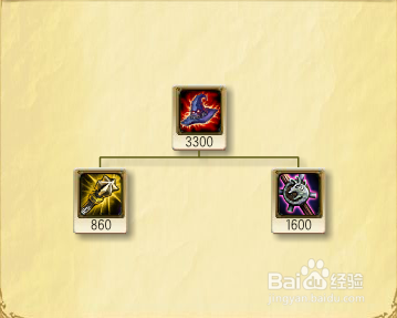 中单惩戒EZ出什么装