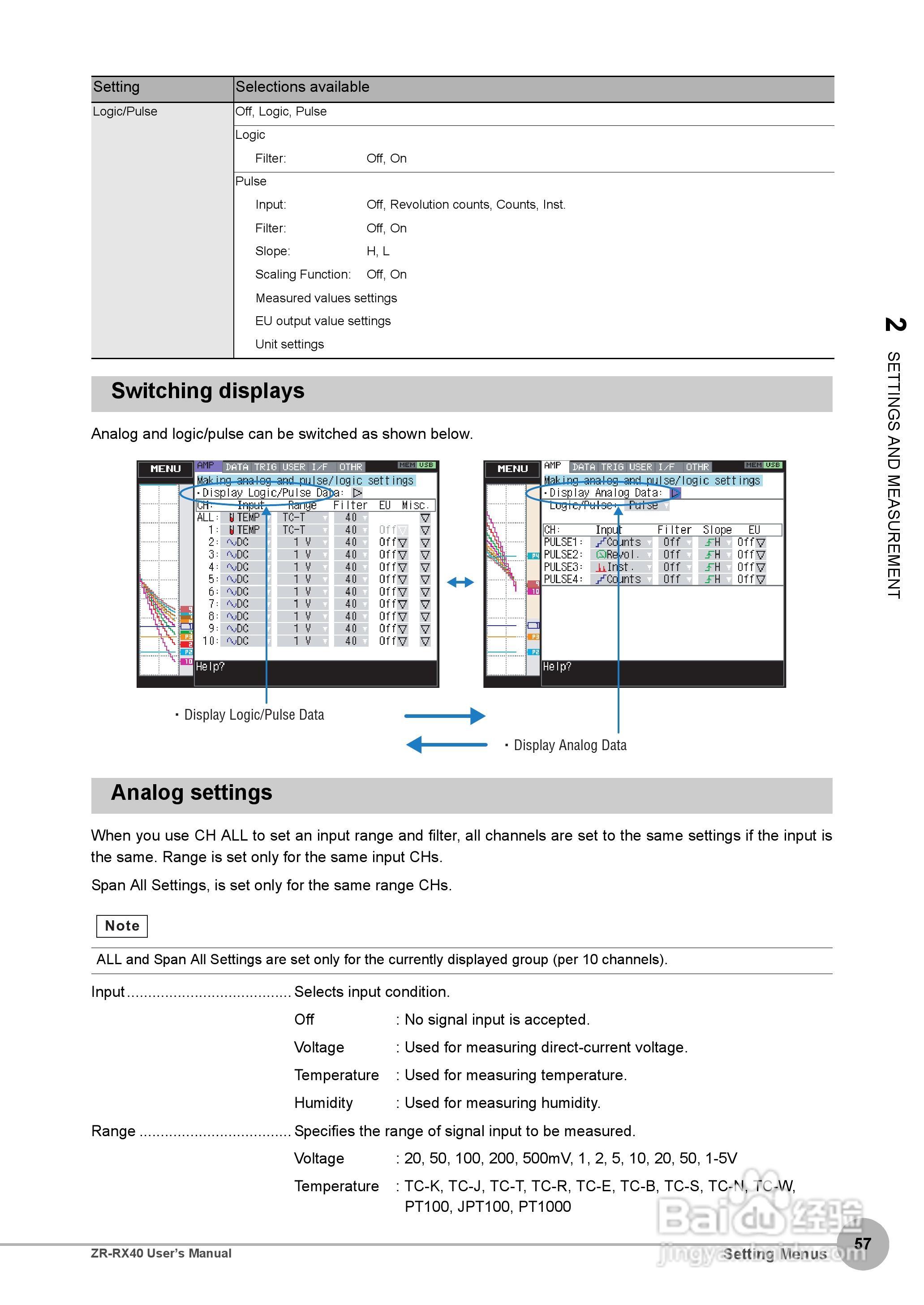 OMRON ZR-RX40多功能记录器说明书:[6]