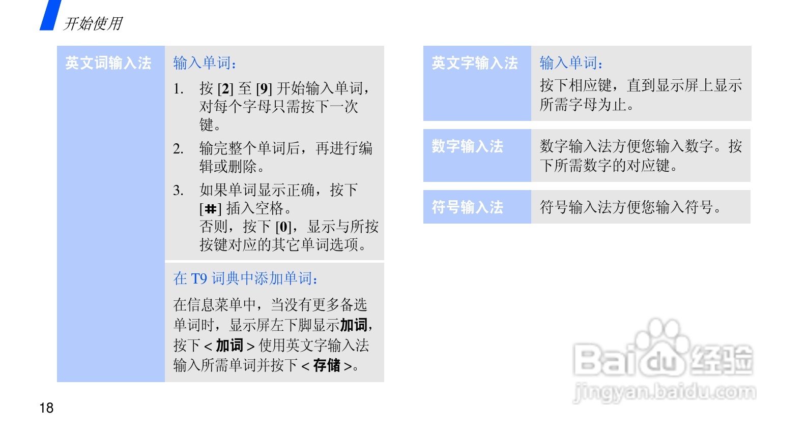 三星SCH-F659手机使用说明书:[3]