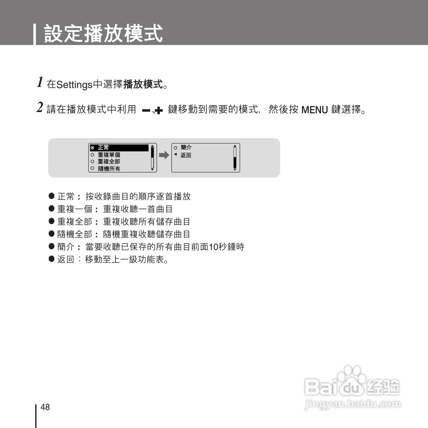 三星YP-U1ZW音频播放器使用说明书:[5]