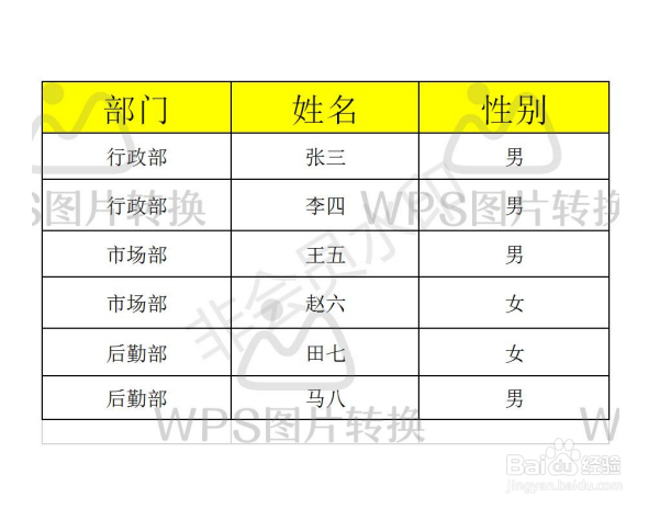 WPS如何将图片转换为PDF格式的文档