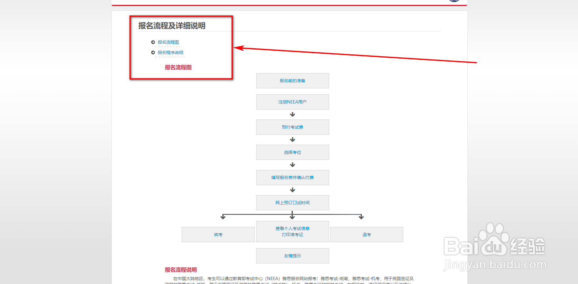 雅思如何报名流程图