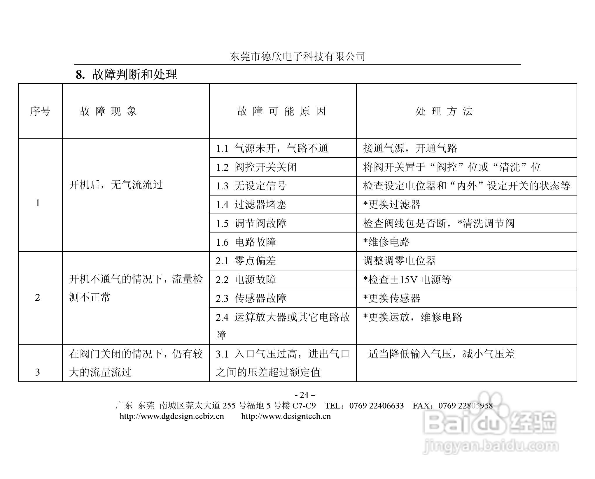 德欣电子MFC气体质量流量控制器说明书:[3]