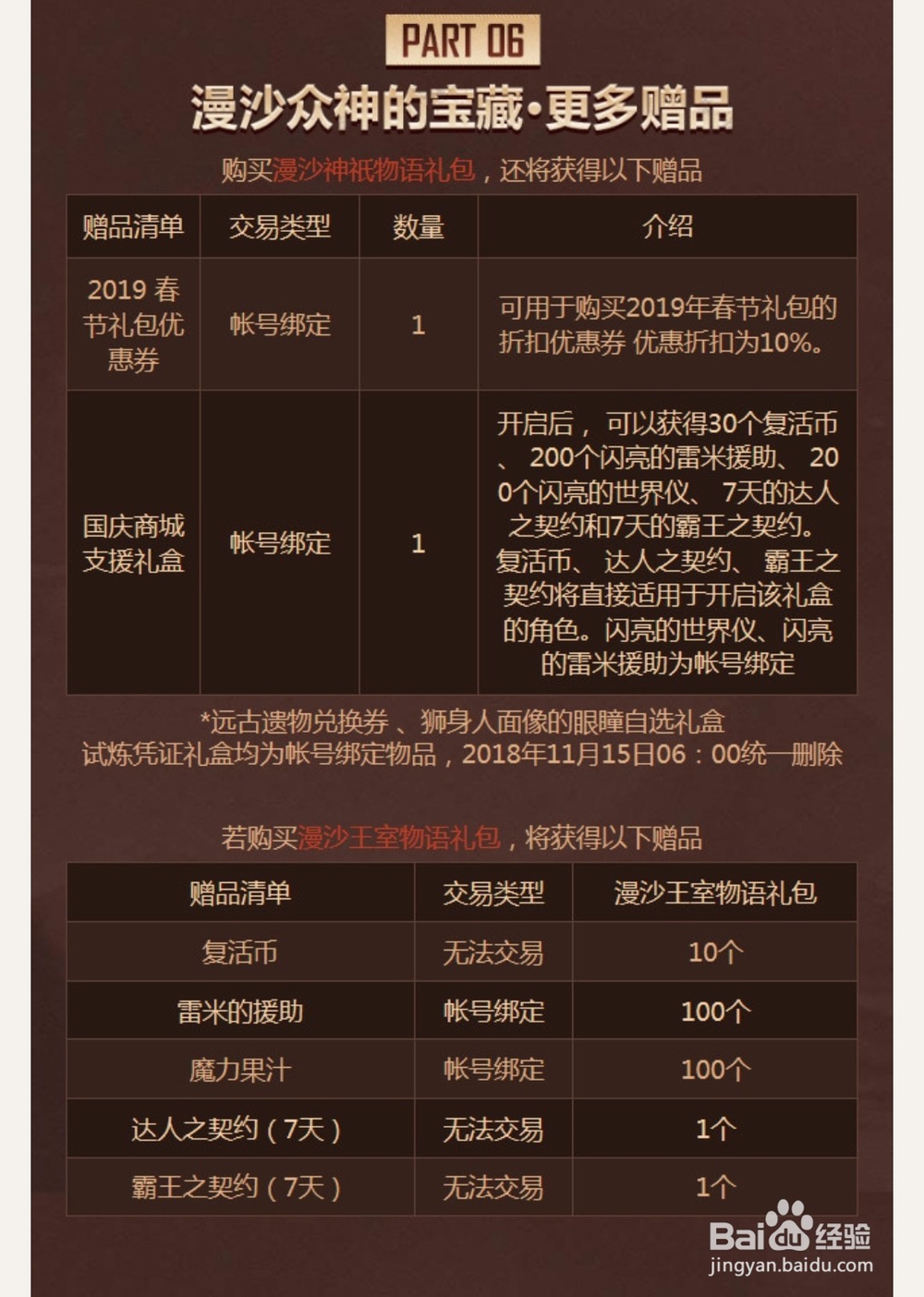DNF国庆礼包里面都有什么