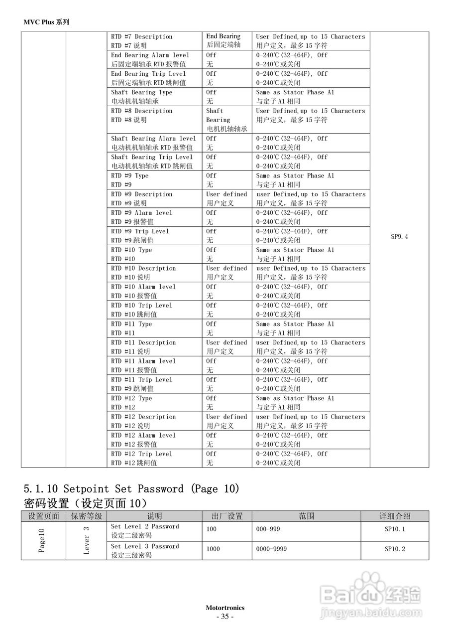 摩托托尼MVC Plus 软起动器中文说明书:[4]