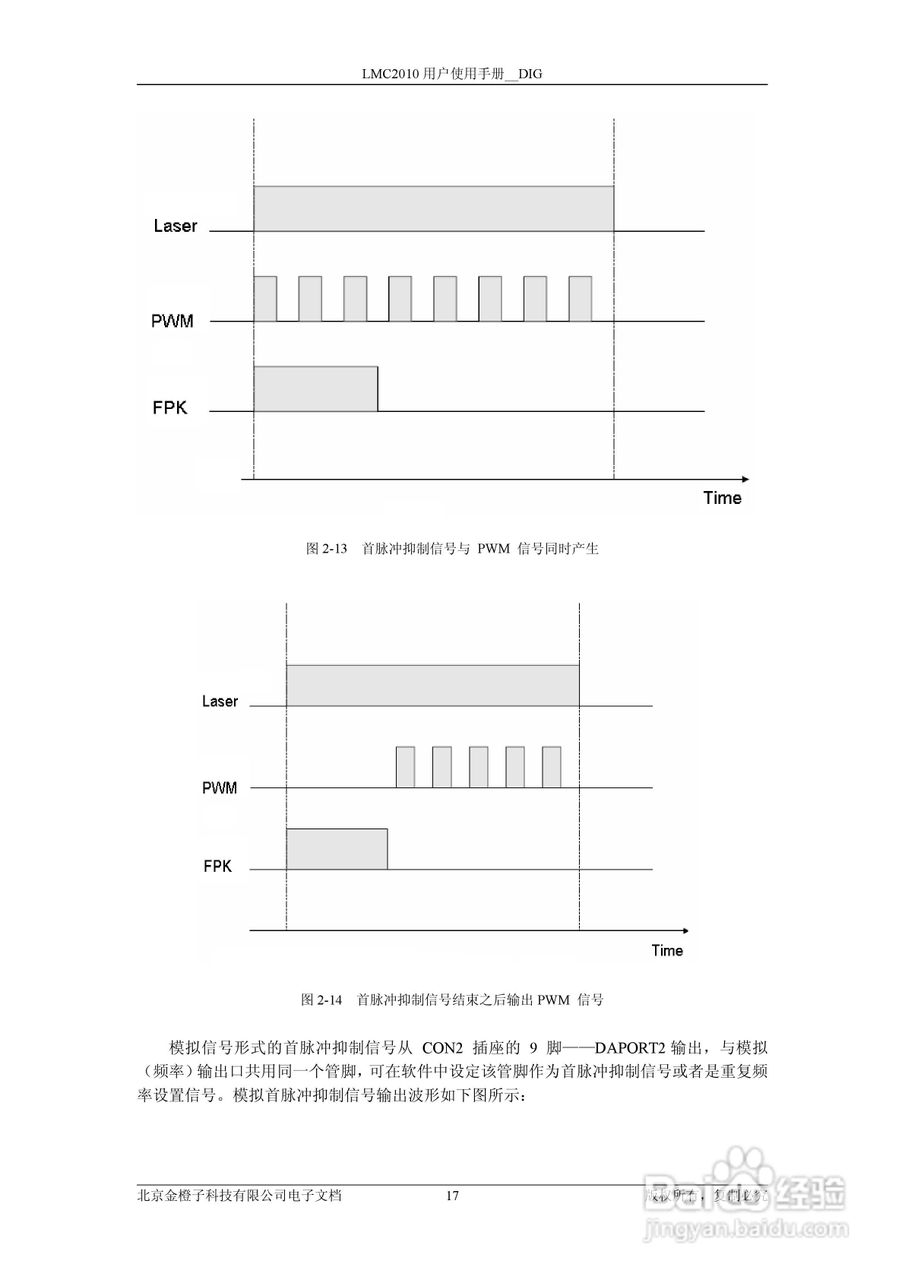 金橙子科技LMC2010 DIG CUH V1(1) 数字卡使用说明书:[2]