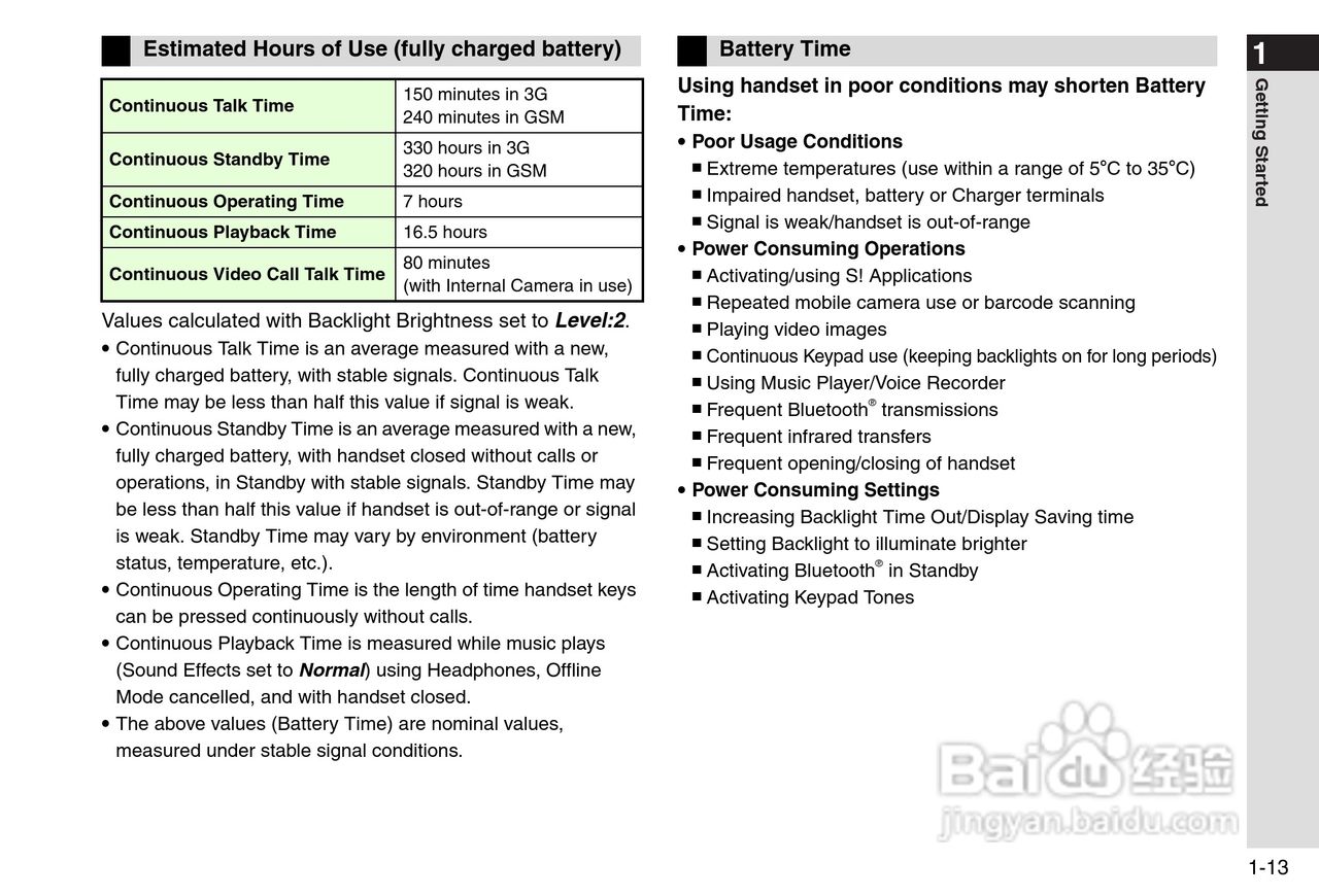 夏普812SH s手机使用说明书:[5]