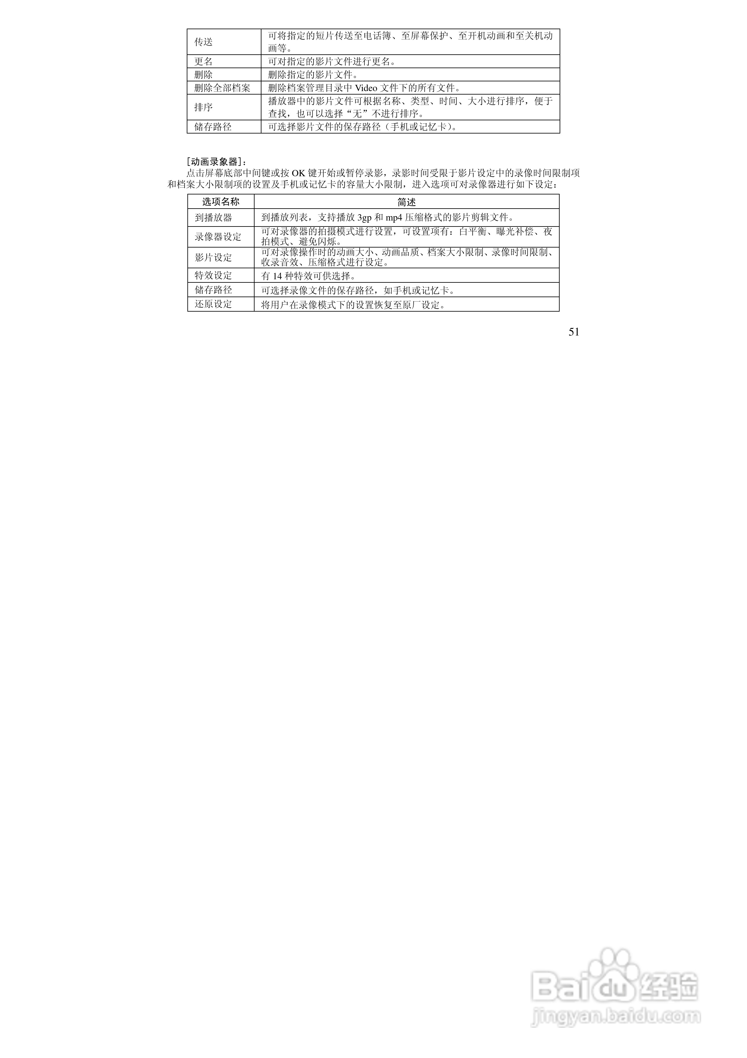 万利达MV188手机使用说明书:[6]