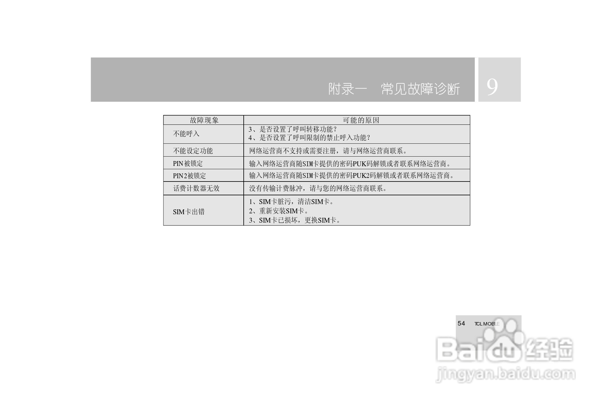 TCL 3588手机使用说明书:[6]