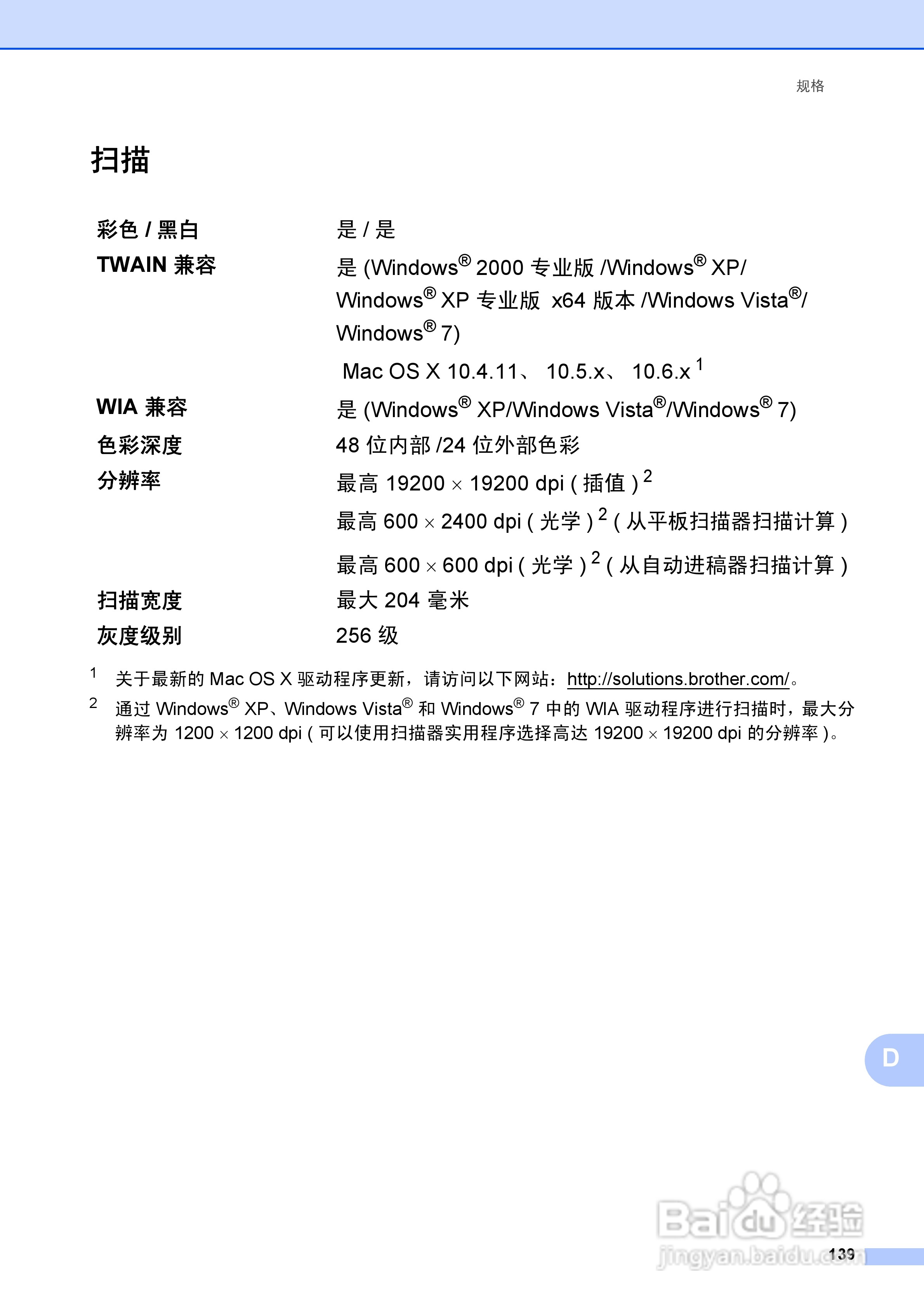 兄弟MFC-7860DN多功能一体机使用书:[15]